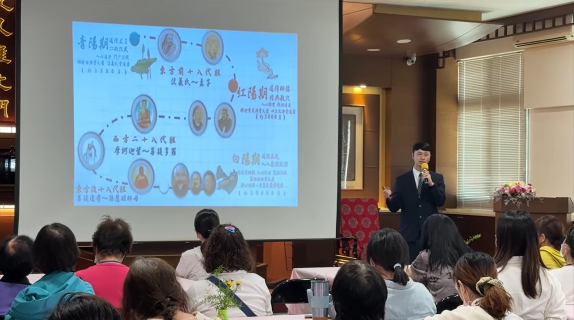 4教志、教慧、教捨與教全4
